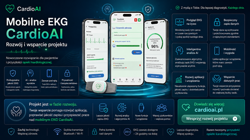 Rozwój projektu CardioAI