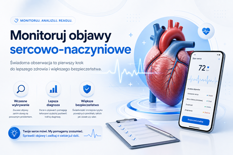 Analiza objawów serca – wizualizacja medyczna