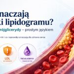 Co oznaczają wyniki lipidogramu?