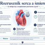 Rozrusznik serca a śmierć